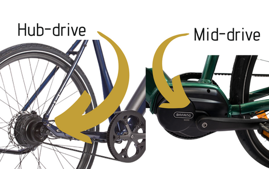 Motors matter: ride your e-Bike with feeling