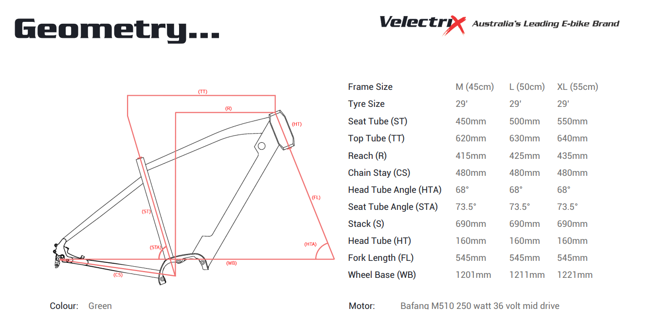 VelectriX Ascent Pulse X 29" Green MTB