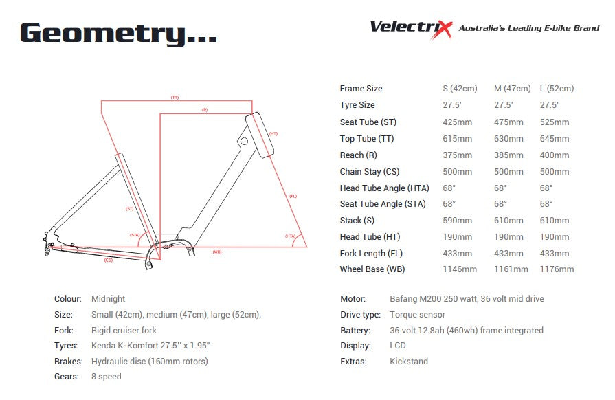 VelectriX Cruiser Pulse STX – Premium Comfort & Power for Effortless Cruising