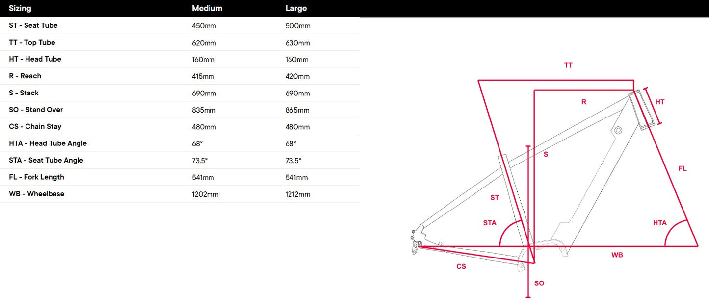 VelectriX Ascent X 29” Electric Mountain Bike – 95Nm Torque