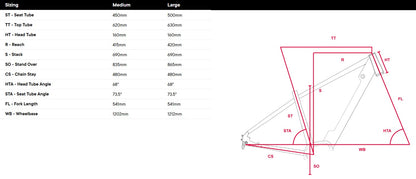 VelectriX Ascent X 29” Electric Mountain Bike – 95Nm Torque