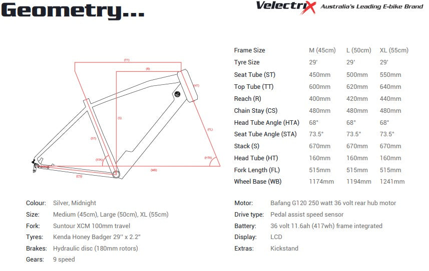 VeletriX 2023 Ascent 29 Silver electric bike geometry
