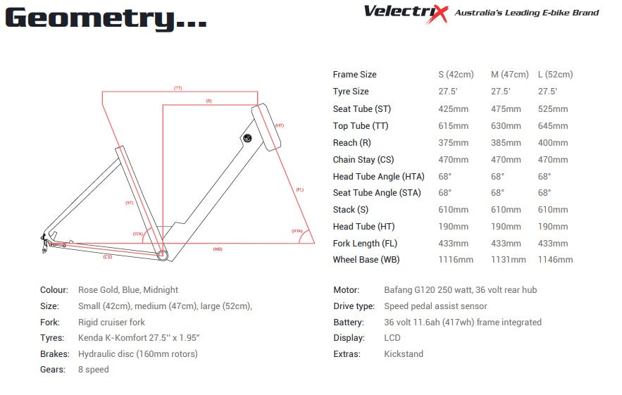 2023 VeletriX Rose Gold Cruiser Step Through E-bike