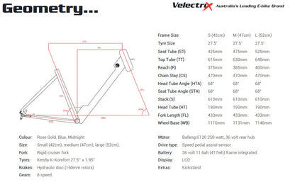 2023 VeletriX Rose Gold Cruiser Step Through E-bike