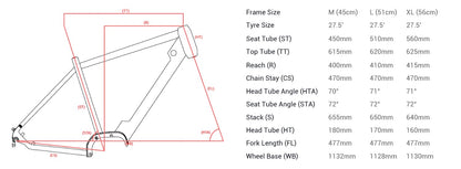 VeletriX 2023 Urban Pulse Blue electric bike geometry