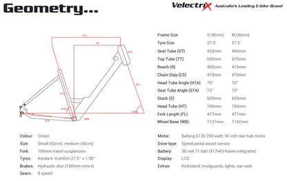 23 VeletriX Urban+ ST Ocean electric bike Geometry