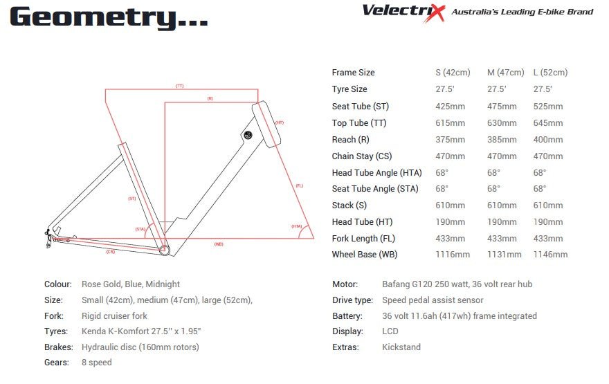 VelectriX Cruiser Step Through E-Bike – Classic Comfort & Timeless Style