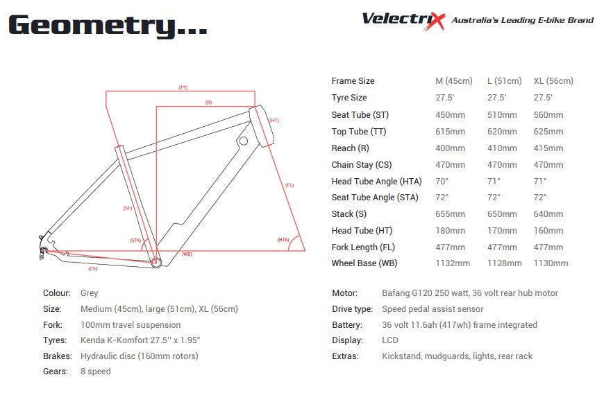 2023 VeletriX Urban+ GREY electric bike geometry